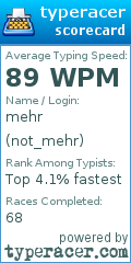 Scorecard for user not_mehr
