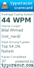 Scorecard for user not_nerd