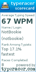 Scorecard for user notbookie