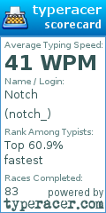 Scorecard for user notch_
