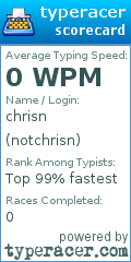 Scorecard for user notchrisn