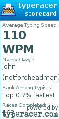 Scorecard for user notforeheadman
