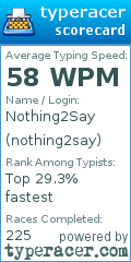Scorecard for user nothing2say