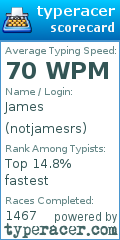 Scorecard for user notjamesrs