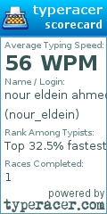 Scorecard for user nour_eldein