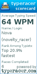 Scorecard for user novelty_racer