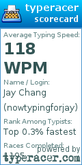 Scorecard for user nowtypingforjay