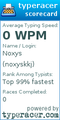 Scorecard for user noxyskkj