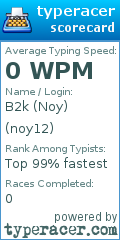 Scorecard for user noy12