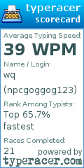 Scorecard for user npcgoggog123