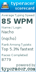 Scorecard for user nqcho
