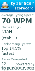 Scorecard for user ntah__
