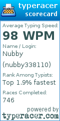 Scorecard for user nubby338110