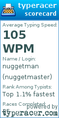 Scorecard for user nuggetmaster
