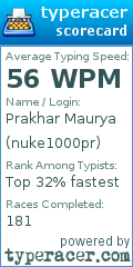Scorecard for user nuke1000pr
