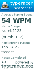 Scorecard for user numb_112