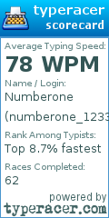 Scorecard for user numberone_1233