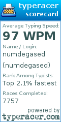 Scorecard for user numdegased