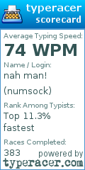 Scorecard for user numsock