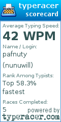 Scorecard for user nunuwill