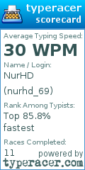 Scorecard for user nurhd_69