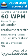 Scorecard for user nutboimasterofthespeed