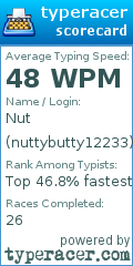 Scorecard for user nuttybutty12233