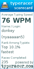 Scorecard for user nyaaaaan5