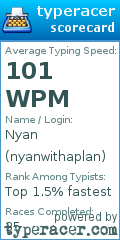 Scorecard for user nyanwithaplan