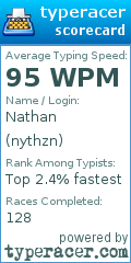 Scorecard for user nythzn