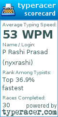 Scorecard for user nyxrashi