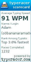 Scorecard for user o0bananarama0o