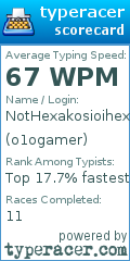 Scorecard for user o1ogamer