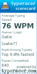 Scorecard for user oatie7
