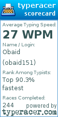 Scorecard for user obaid151