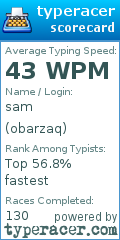 Scorecard for user obarzaq