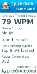 Scorecard for user obert_hesel