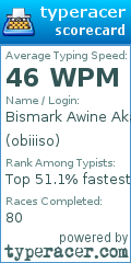 Scorecard for user obiiiso