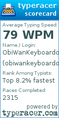 Scorecard for user obiwankeyboardobi