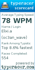 Scorecard for user oc3an_wave