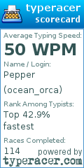 Scorecard for user ocean_orca