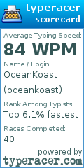 Scorecard for user oceankoast