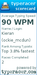 Scorecard for user ockie_mcdun