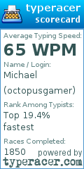 Scorecard for user octopusgamer