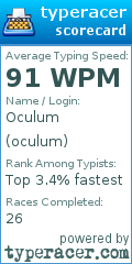 Scorecard for user oculum