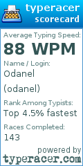 Scorecard for user odanel
