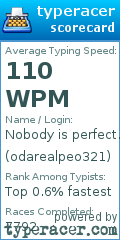 Scorecard for user odarealpeo321