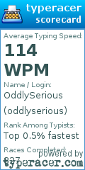 Scorecard for user oddlyserious