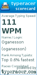 Scorecard for user oganesson