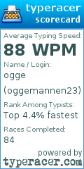 Scorecard for user oggemannen23